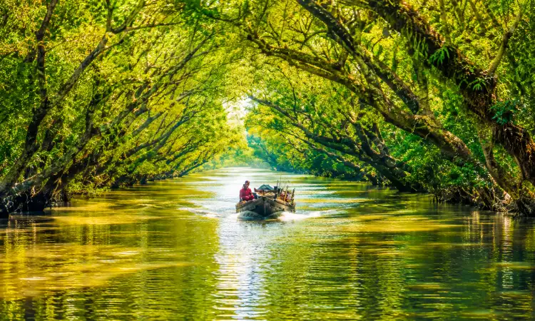 places to visit in kolkata sundarbans