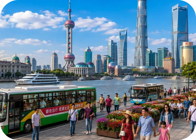 China Signature Tour - 6 Nights Beijing-Shanghai Tour